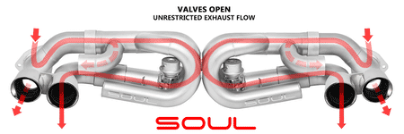Porsche 991.1 Base with PSE / S / GTS Carrera SOUL Valved Performance Exhaust System