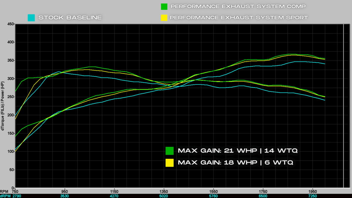 Performance-Systems-scaled-3.png
