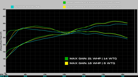 Performance-Systems-scaled-3.png