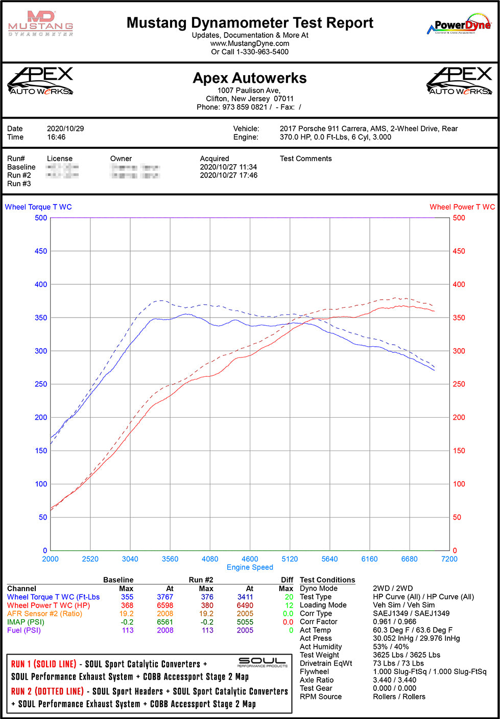 Porsche 991.2 Carrera SOUL Sport Headers