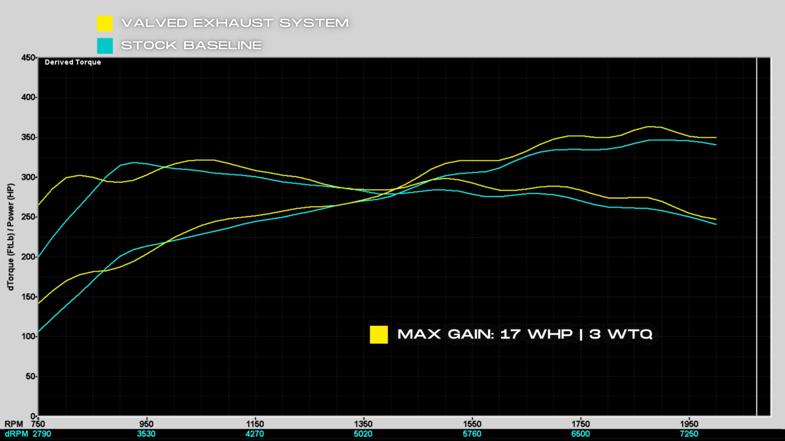 Valved-System-scaled-4.png