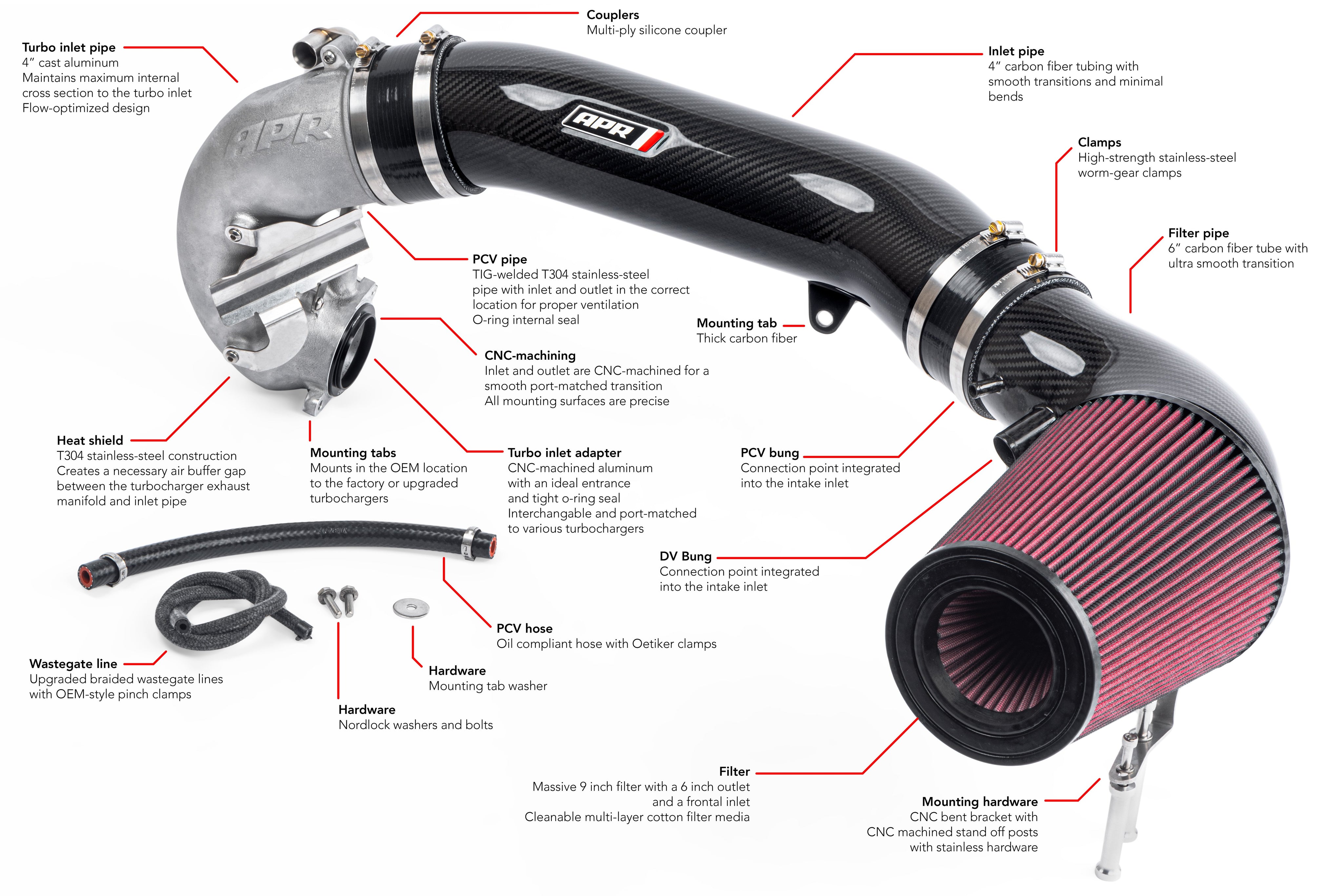 APR complete turbo inlet and open intake component diagram