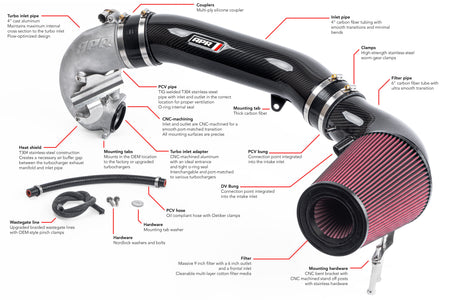 APR complete turbo inlet and open intake component diagram