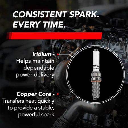 APR Z1004081 Iridium Pro spark plug and retail packaging