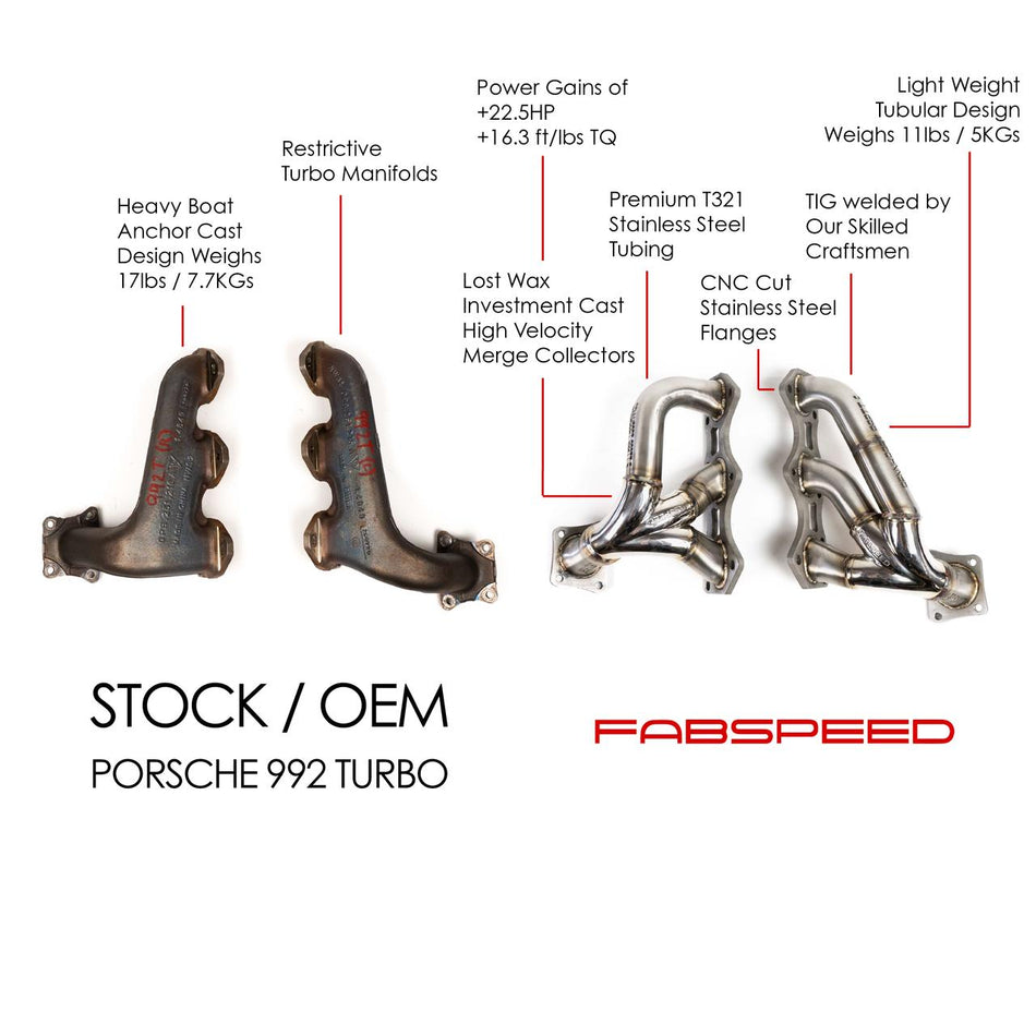 Fabspeed Porsche 992 Turbo / Turbo S Sport Headers (2021+), view 1