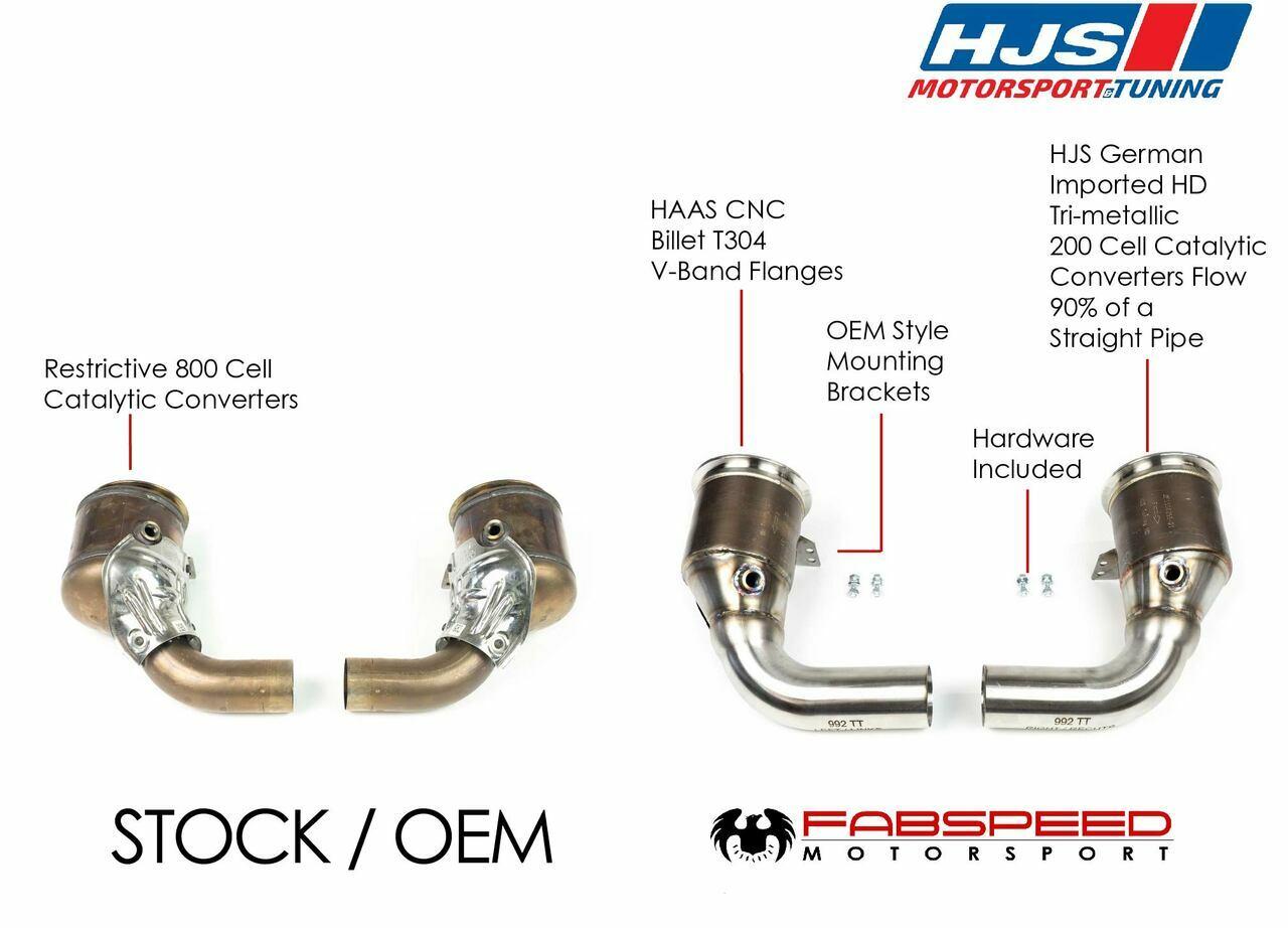 Fabspeed Porsche 992 Twin Turbo / Twin Turbo S Sport Catalytic Converters (2021+), view 1