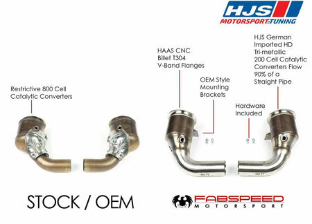 Fabspeed Porsche 992 Twin Turbo / Twin Turbo S Sport Catalytic Converters (2021+), view 1