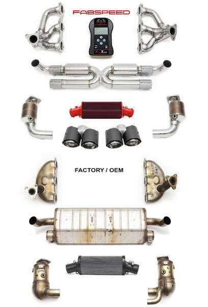 Fabspeed Porsche 991.2 Carrera Standard Exhaust Performance Package product image 3