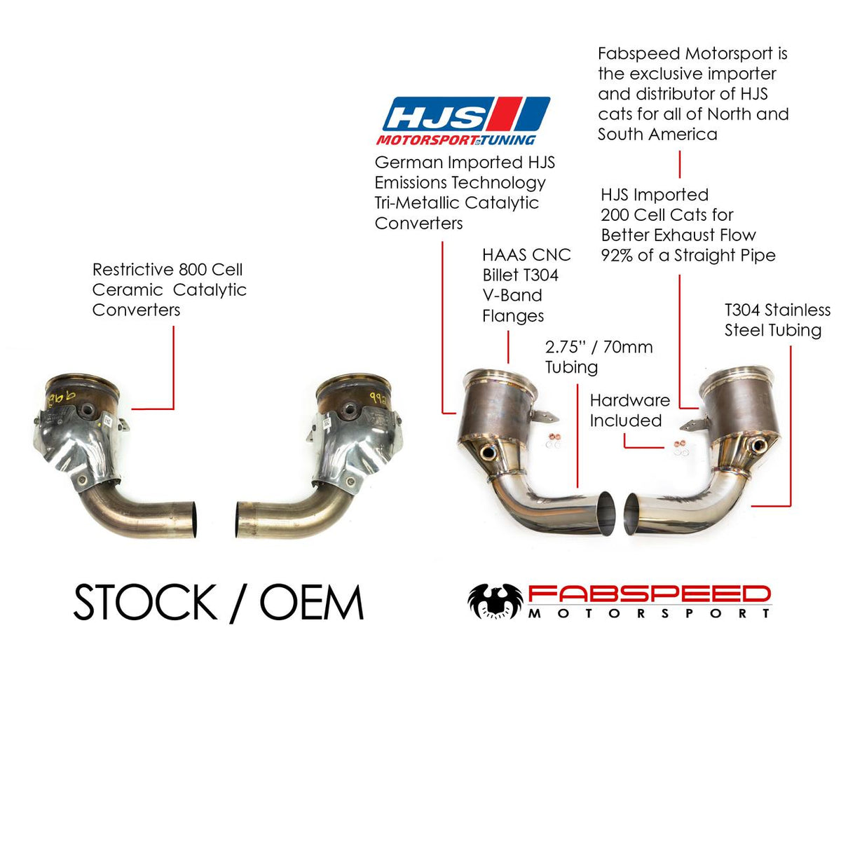 Fabspeed Porsche 992.1 Carrera Sport Catalytic Converters product image 2
