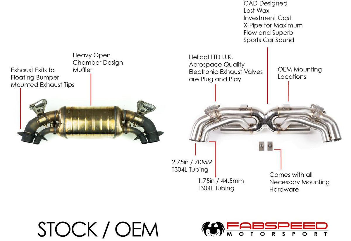 Fabspeed Porsche 992 Turbo Valved Maxflo Exhaust System product image 2