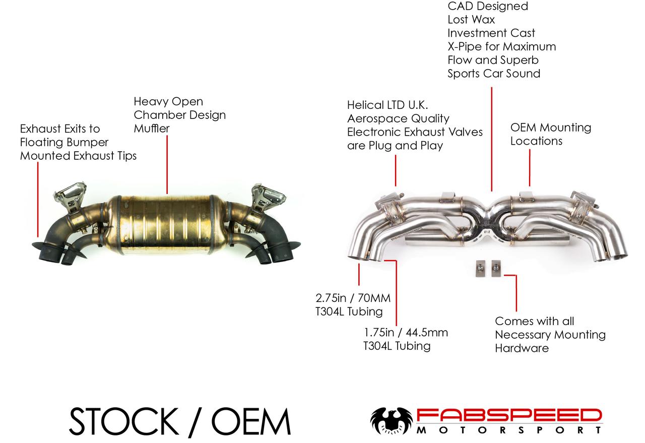 Fabspeed Porsche 992 Turbo Valved Maxflo Exhaust System product image 2